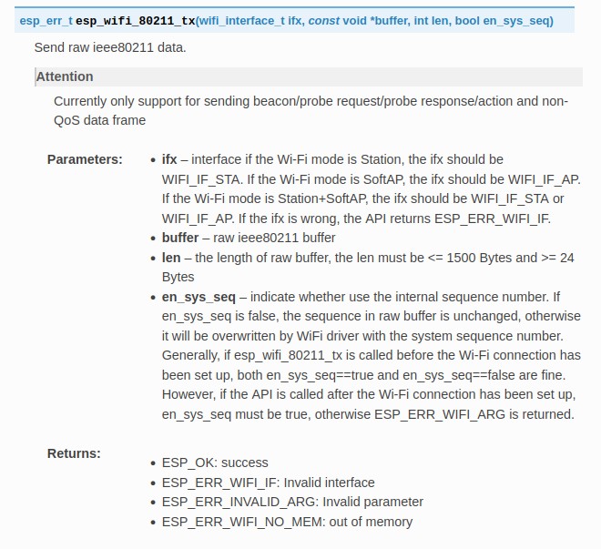 esp_wifi_80211_tx