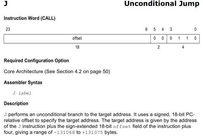xtensa jump instruction